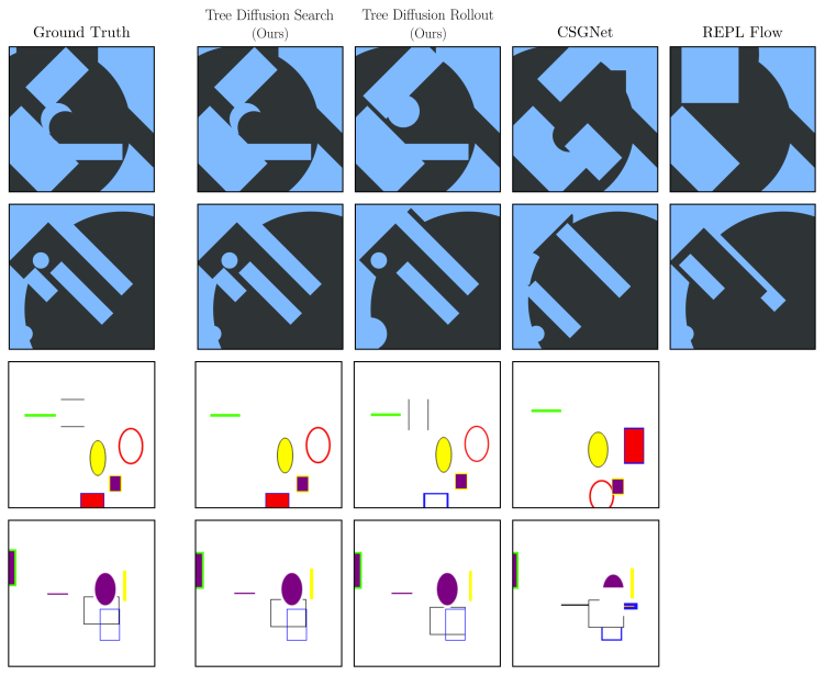 看张手绘草图就能合成图形程序,加州伯克利让扩散模型掌握新技能