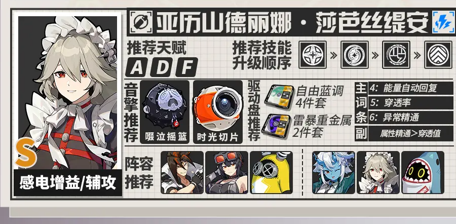 绝区零丽娜音擎驱动盘配队一图流攻略