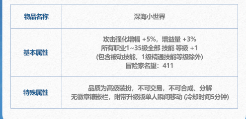 dnf手游变换劵有什么用 dnf手游2024夏日套变换劵作用介绍