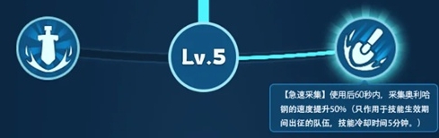 《无尽冬日》燃霜矿区最强加点推荐