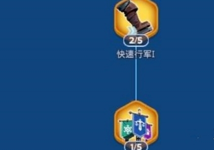 《无尽冬日》联盟科技加点推荐