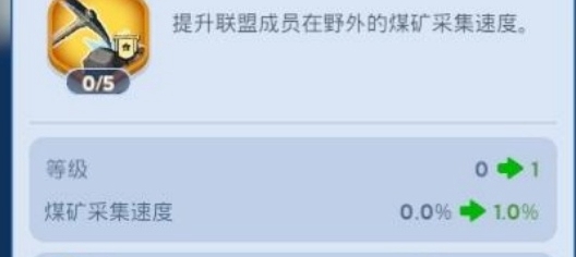 《无尽冬日》联盟科技加点推荐