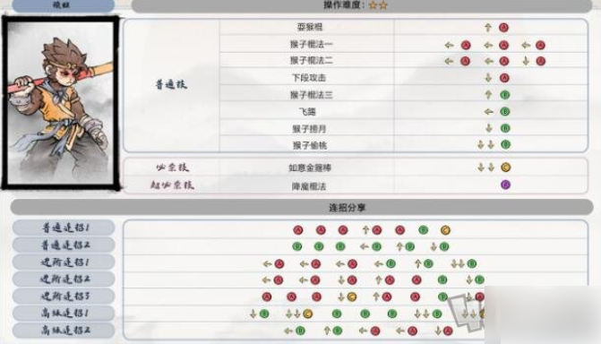 《墨斗》顽猴有什么招式连招技巧攻略 手游孙悟空按键连招