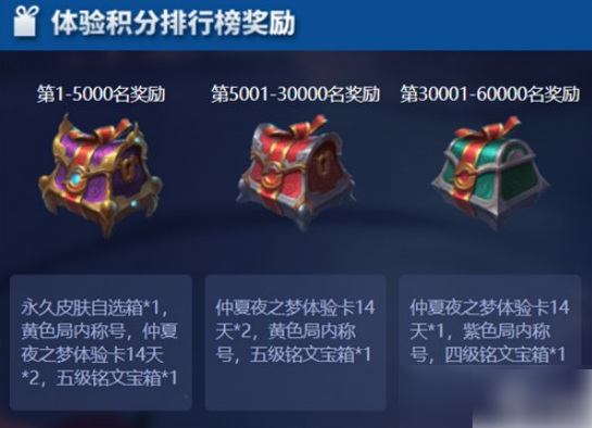 体验服王者荣耀如何刷荣耀积分 荣耀积分的获得方式