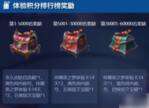 体验服王者荣耀如何刷荣耀积分 荣耀积分的获得方式