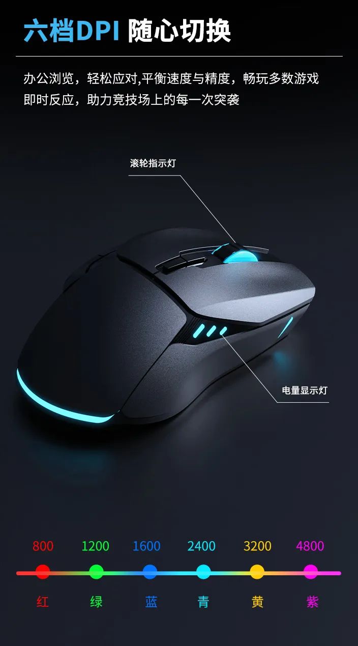 黑爵 AJ039 系列鼠标开售:有线 / 无线双版本、125Hz 回报率,首发 39 元起