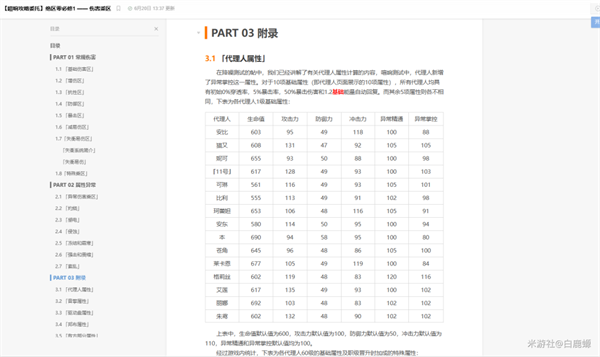 《绝区零》配队思路讲解