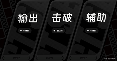 《绝区零》配队思路讲解