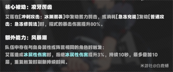 《绝区零》配队思路讲解