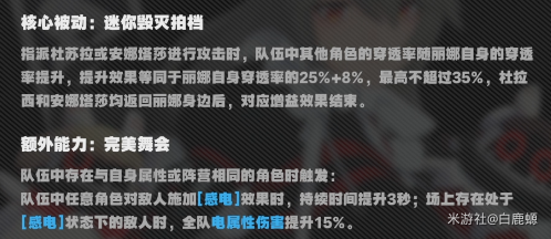 《绝区零》强队配队攻略最新