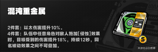 《绝区零》强队配队攻略最新