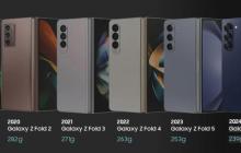 7.10 发 三星 ZFold6/Flip6 配置全曝 就等小米了