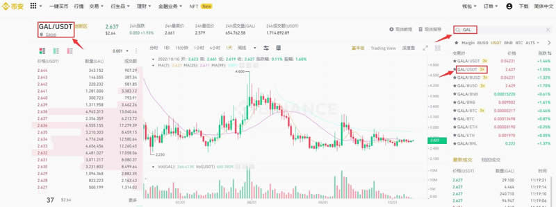 GAL币怎么购买？GAL币交易所购买教程详解