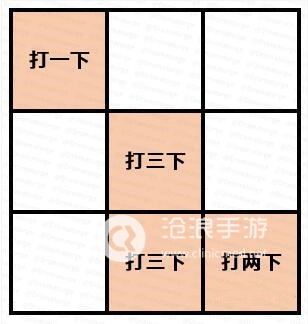 原神三个数独谜题宝箱解密方法介绍