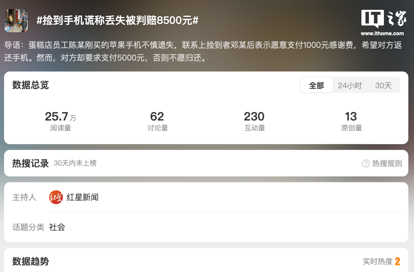 捡手机向事主要价 5000 元未果后声称“弄丢”,法院判赔 8500 元