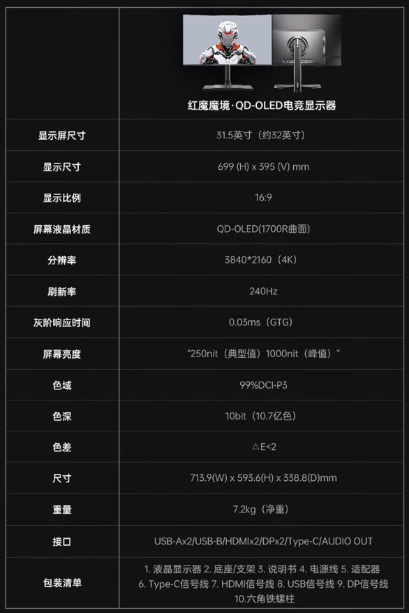 红魔魔境 32 英寸 QD-OLED 曲面显示器开售:4K 240Hz、峰值亮度 1000 尼特,7499 元