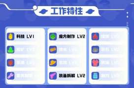《创造吧我们的星球》迅猛龙啾捕捉位置一览