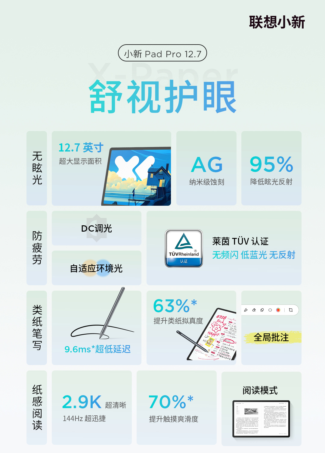 两种型号配置，联想小新 Pad Pro 12.7 平板分普通版和舒视版
