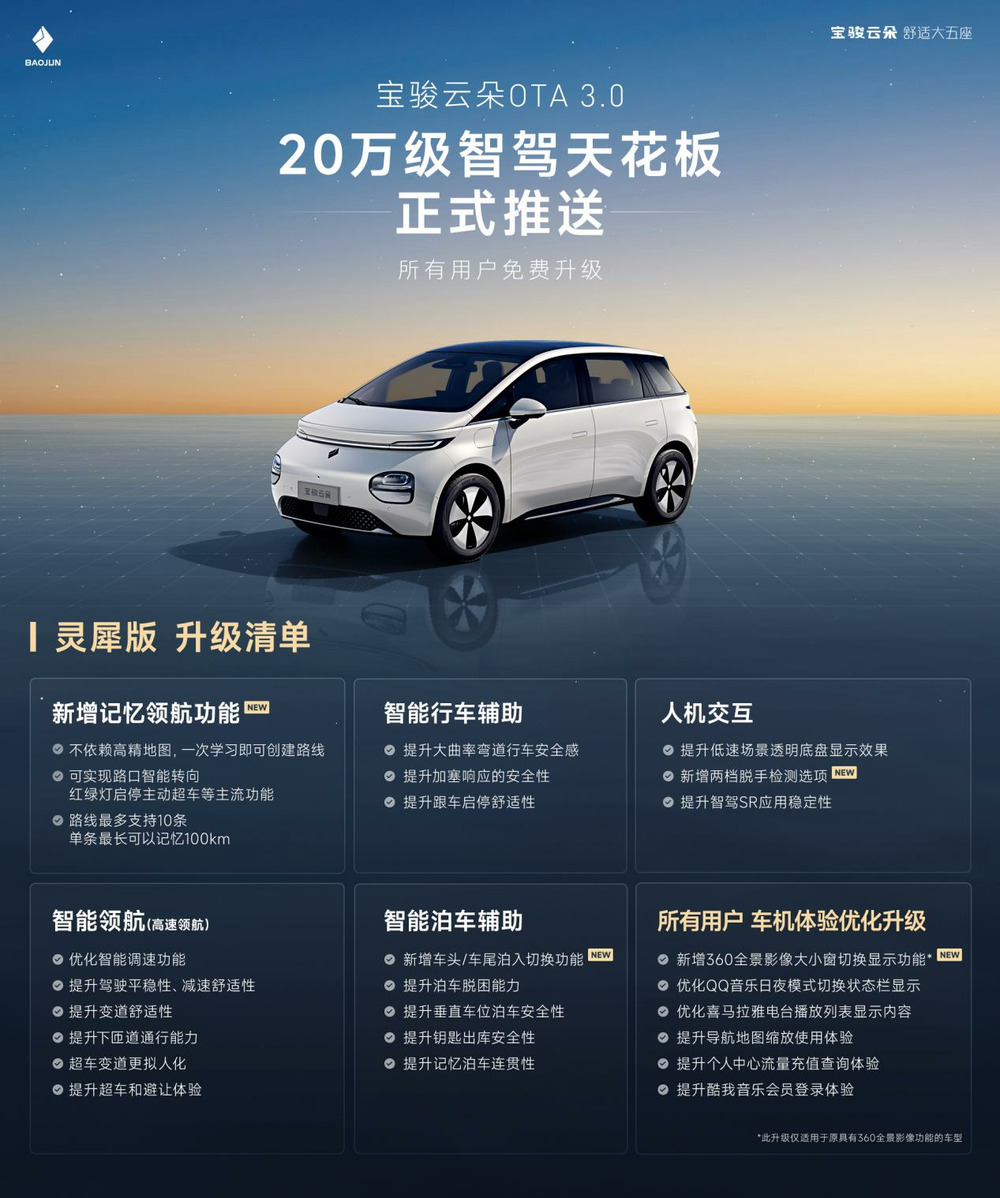 云朵OTA 3.0全量推送,城市记忆领航功能正式登场