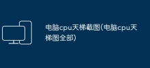 컴퓨터 CPU 사다리의 스크린샷(모든 컴퓨터 CPU 사다리 사진)