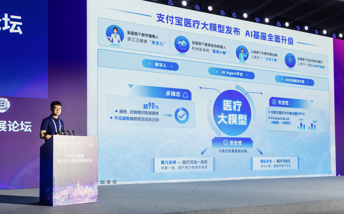 New progress in Alipay AI: Released a large multi-modal medical model and launched an AI medical co-construction plan with 20 institutions