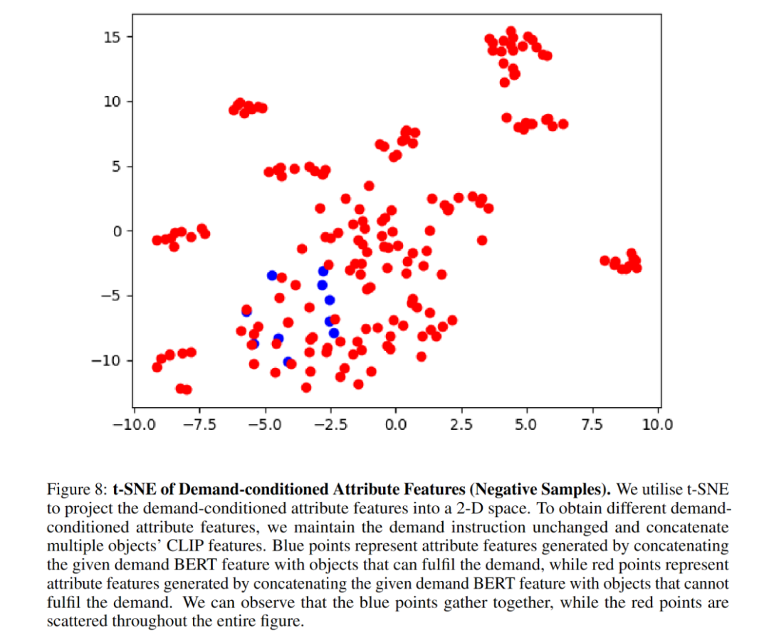 北大具身智能团队提出需求驱动导航,对齐人类需求,让机器人更高效