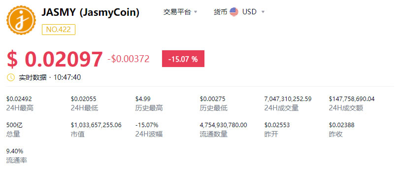 JASMY能成为千倍币吗？JASMY币今日行情