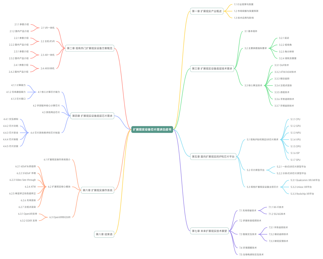 【IT之家评测室】夸克 AI 搜索功能体验:回答、创作、总结都精通,效率神器