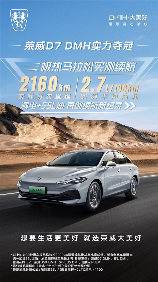 同台竞技比亚迪秦L、本田雅阁PHEV:荣威D7 DMH续航2160km夺第一