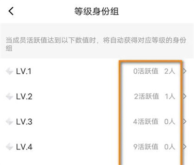 QQ频道查等级身份组方法步骤 QQ频道怎么查等级身份组