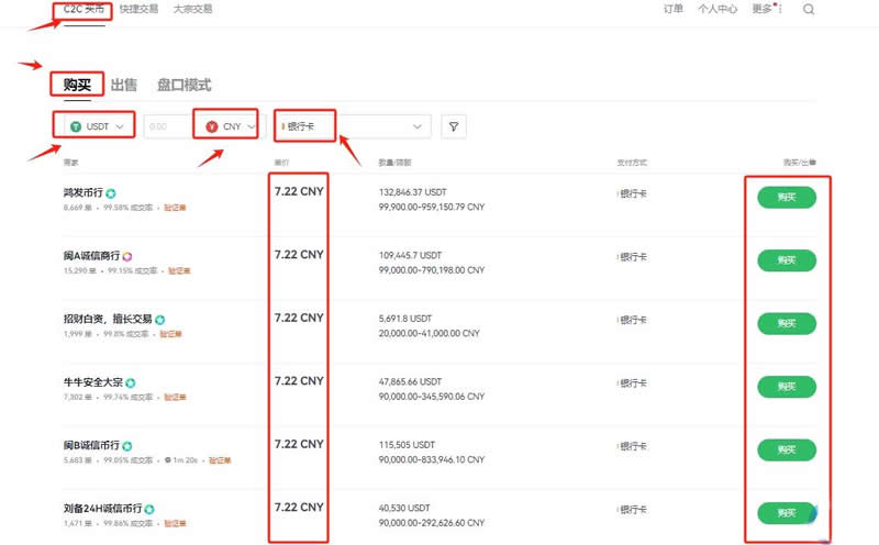 比特币可以买0.1个吗？怎么买？购买教程