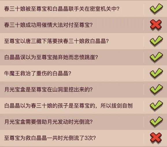 咸鱼之王大话西游联动答题答案  咸鱼之王大话西游联动答案汇总一览