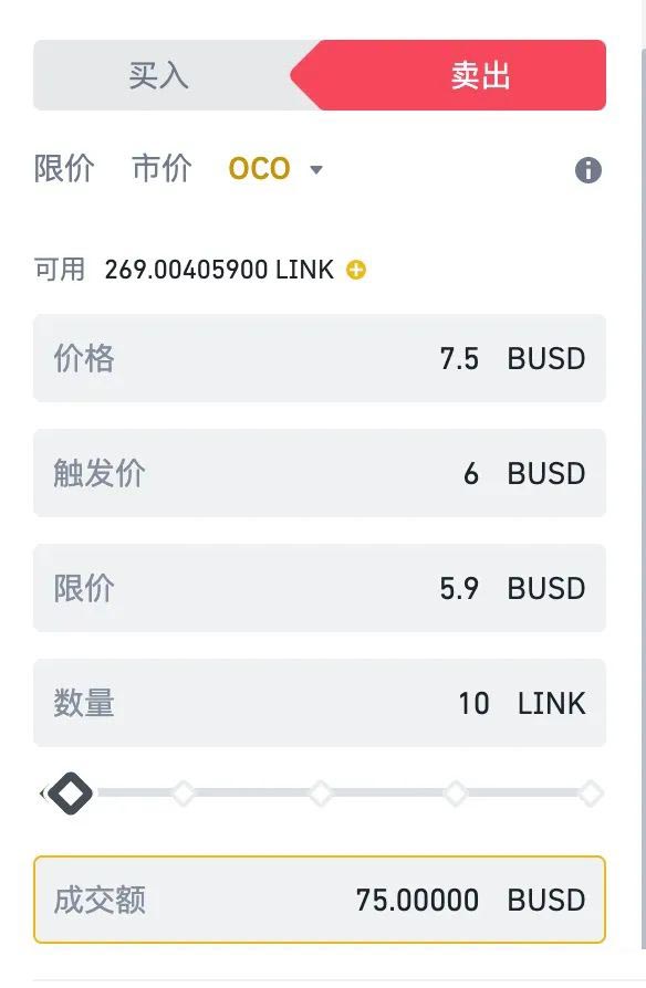 OCO訂單時什麼？OCO訂單功能怎麼用？如何下OCO訂單？
