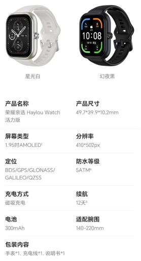 户外运动卫星定位 + 全天候健康监测:荣耀亲选 Haylou Watch 活力版手表 369 元首销