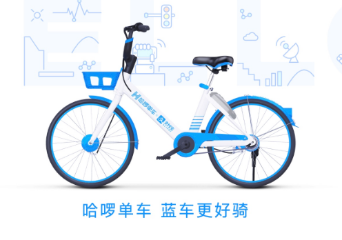 HelloBike のスーパーメンバーになるにはどうすればよいですか?