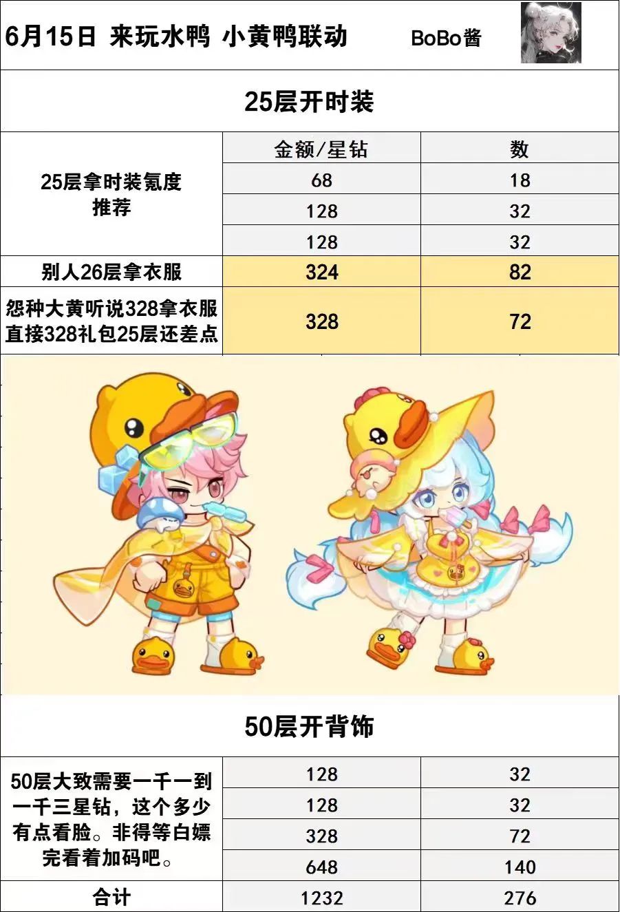 '모험 전투'뒷면에 여름 파라솔의 절묘한 사진