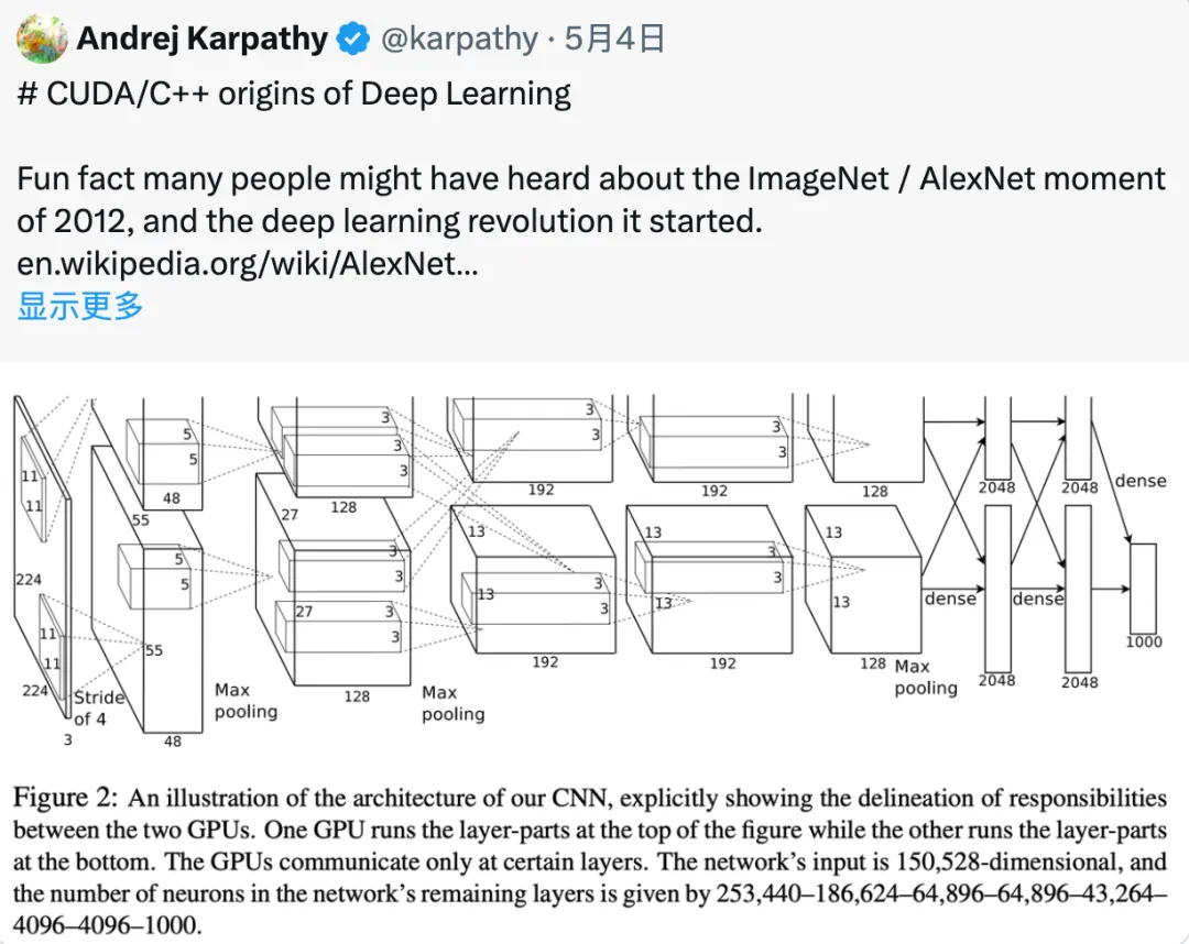 Als Karpathy vor 12 Jahren mit Deep Learning begann, löste er eine Welle von Erinnerungen an die AlexNet-Ära aus, und am Ende waren es LeCun, Goodfellow usw