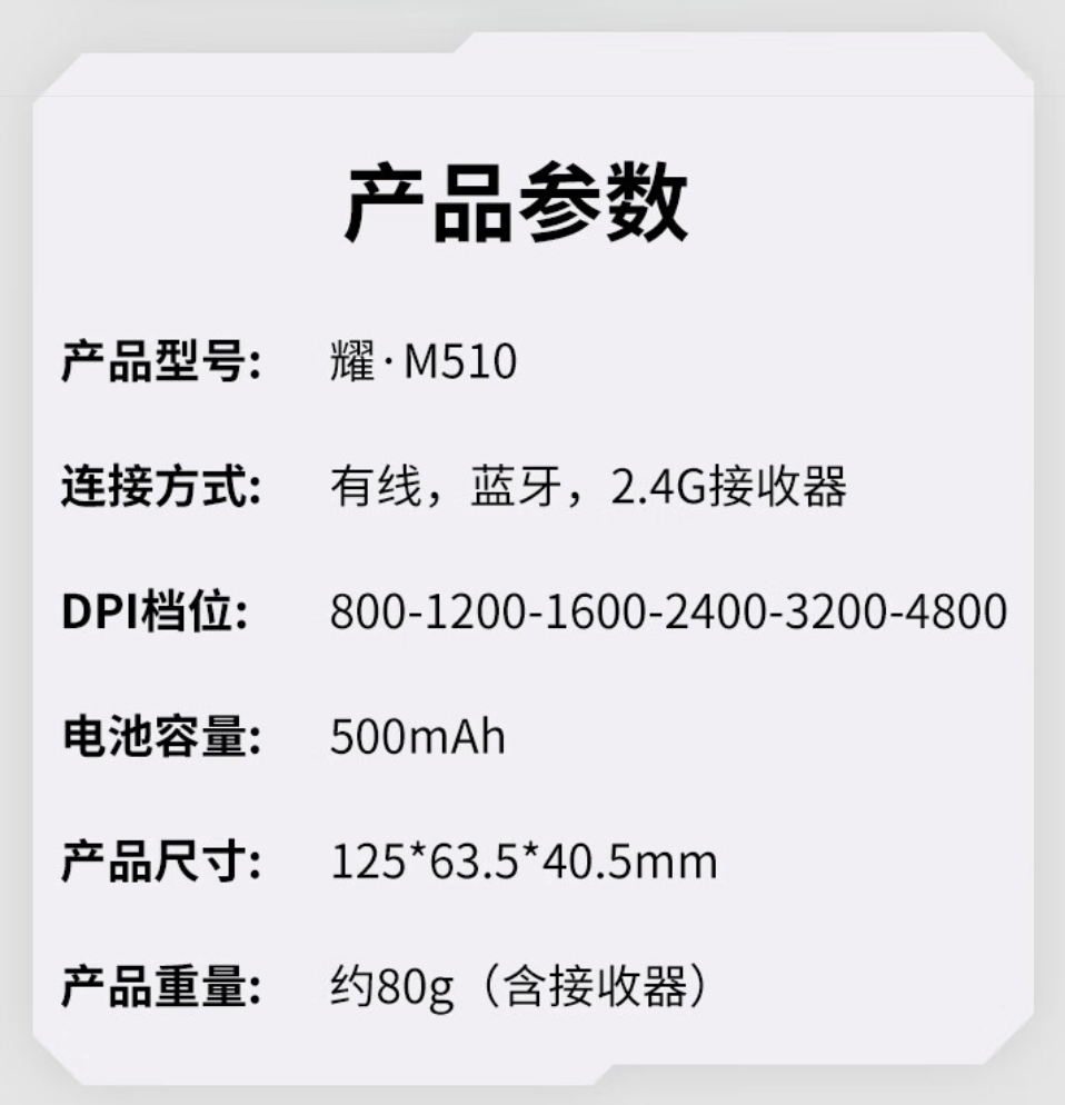 机械革命“耀 M510”三模游戏鼠标开售：左右对称设计 + 6 档 DPI 调节，售 74 元