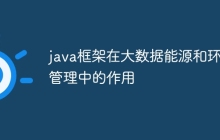 java框架在大数据能源和环境管理中的作用