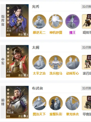 世界启元光秀怎么样 世界启元光秀玩法攻略