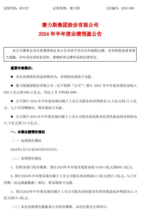 赛力斯：预计 2024 年上半年净利润 13.9 亿元到 17 亿元，同比扭亏为盈