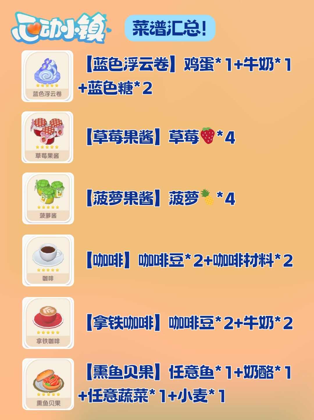 心动小镇菜谱大全2024 心动小镇最新菜谱配方汇总