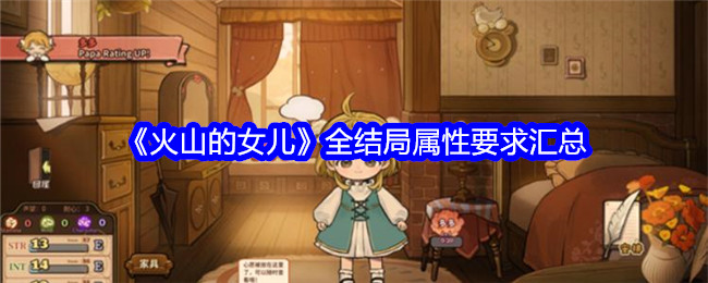 《我的魔法英雄伙伴》装备相关资源获取方法攻略