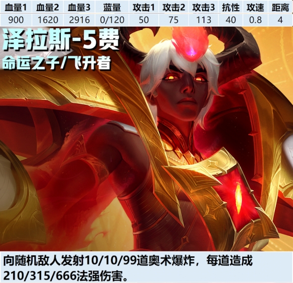《金铲铲之战》s12泽拉斯弈子介绍