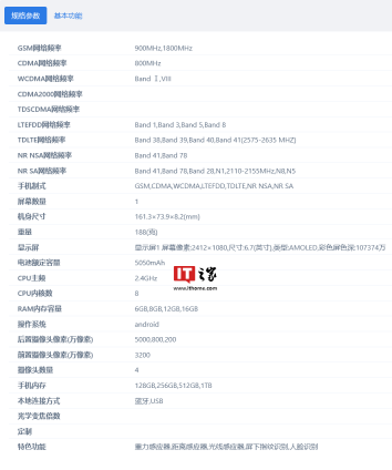 realme RMX3989 证件照和规格曝光，预估为真我 13 Pro 手机