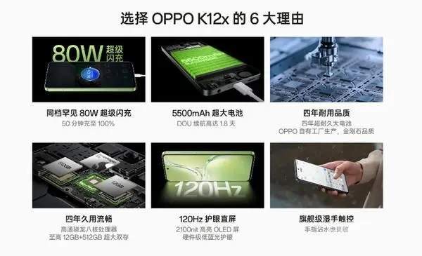oppok12x参数配置详情
