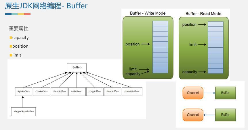 Analysis of the maximum number of concurrent TCP connections and identification methods for a single machine in network programming