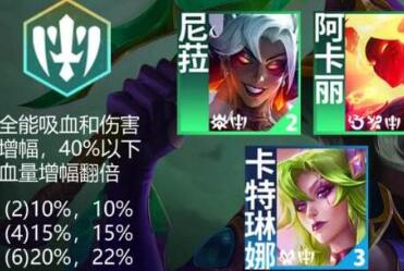 云顶之弈S12羁绊狂暴战士效果有哪些