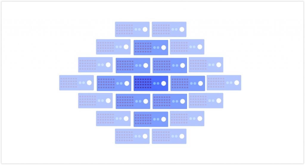 First introduction to Google Kubernetes Engine (GKE)