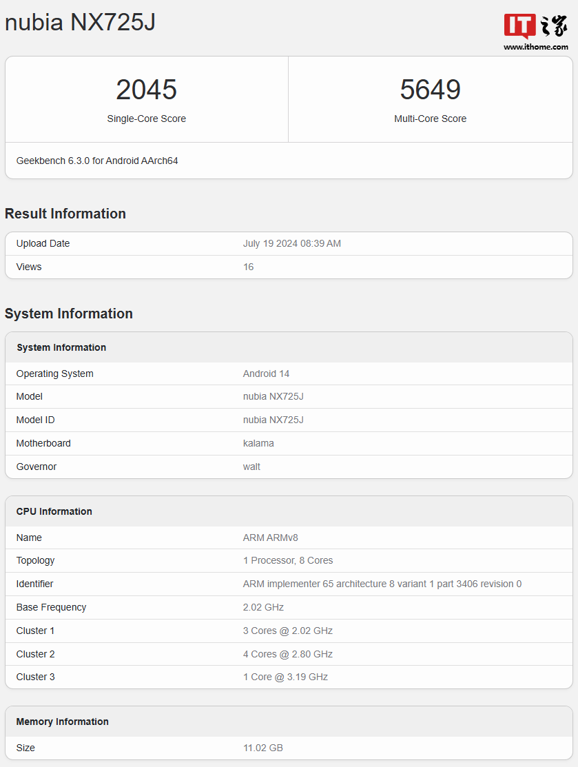 努比亚 z60s pro 手机现身跑分平台 geekbench，预计搭载骁龙 8 gen 2 处理器